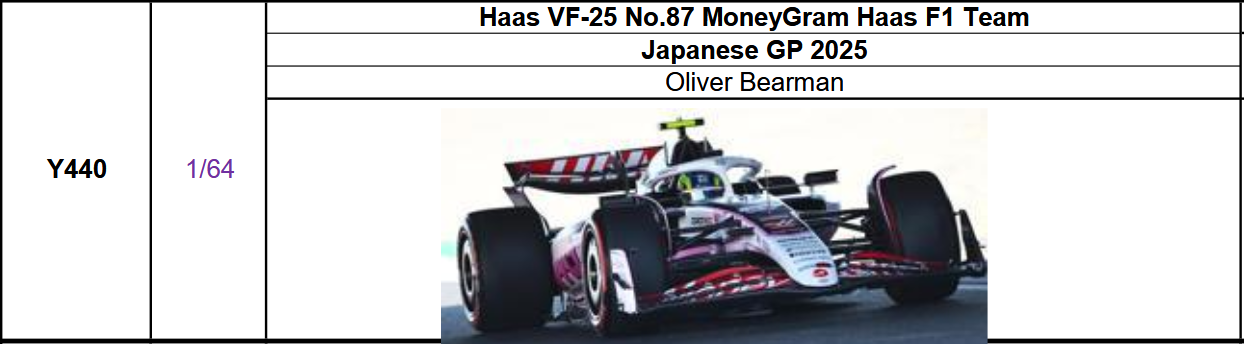 【再生産決定】【スパーク(Y440)ご予約商品】1/64 ハースF1 VF-25 O.ベアマン 2025年日本GP No.87　予価：税込￥3300