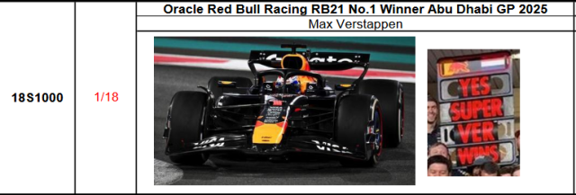 【スパーク(18S1000)ご予約商品1/25締切】1/18 レッドブル RB21 M.フェルスタッペン 2025年アダブダビGP優勝 No.1 With pit board 予価：税込￥36960