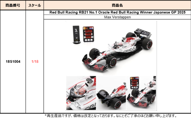 【再生産・新規ご予約商品】【スパーク(18S1004)ご予約商品8/31締切】1/18 レッドブル RB21 M.フェルスタッペン 2025年日本GP優勝 No.1 With pit board 予価：税込￥38500