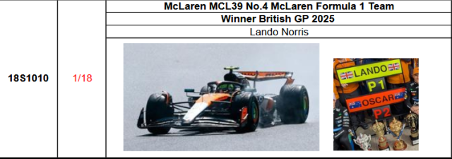 【スパーク(18S1010)ご予約商品8/27締切】1/18 マクラーレン MCL39 L.ノリス 2025年イギリスGP優勝with Pit Board No.4 予価：税込￥37400 