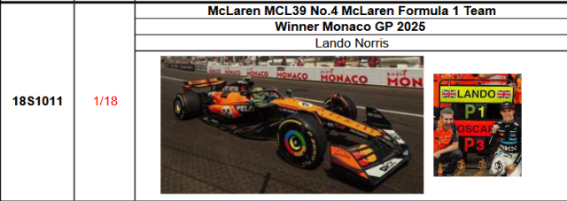 【スパーク(18S1011)ご予約商品8/27締切】1/18 マクラーレン MCL39 L.ノリス 2025年モナコGP優勝with Pit Board No.4 予価：税込￥37400 