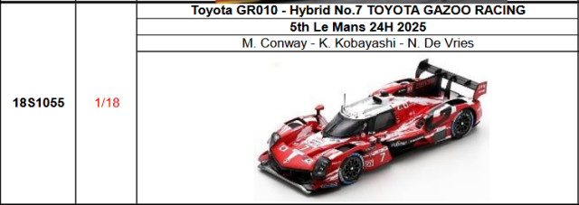 【スパーク(18S1055)ご予約商品8/10締切】1/18 Toyota GR010 - Hybrid No.7 TOYOTA GAZOO RACING 5th 2025年ルマン24時間レースM. Conway - K. Kobayashi - N. De Vries 予価：税込￥33990 