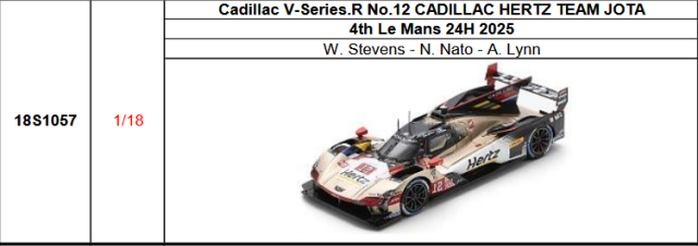 【スパーク(18S1057)ご予約商品8/10締切】1/18 Cadillac V-Series.R No.12?CADILLAC HERTZ TEAM JOTA 4th 2025年ルマン24時間レースW. Stevens - N. Nato - A. Lynn 予価：税込￥33990 
