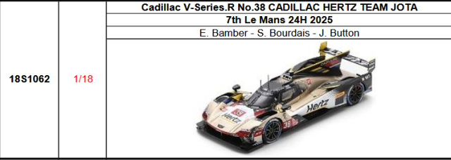 【スパーク(18S1062)ご予約商品8/10締切】1/18 Cadillac V-Series.R No.38 CADILLAC HERTZ TEAM JOTA 7th 2025年ルマン24時間レースE. Bamber - S. Bourdais - J. Button 予価：税込￥33990 