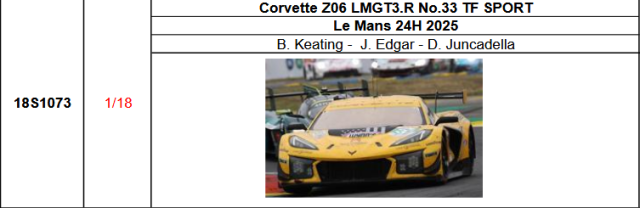 【スパーク(18S1073)ご予約商品8/10締切】1/18 Corvette Z06 LMGT3.R No.33?TF SPORT 2025年ルマン24時間レースB. Keating -? J. Edgar - D. Juncadella 予価：税込￥33990 