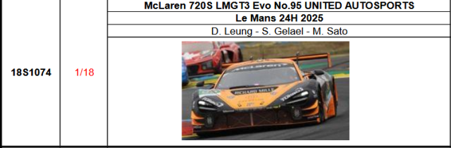 【スパーク(18S1074)ご予約商品8/10締切】1/18 McLaren 720S LMGT3 Evo No.95?UNITED AUTOSPORTS 2025年ルマン24時間レースD. Leung - S. Gelael - M. Sato 予価：税込￥33990 