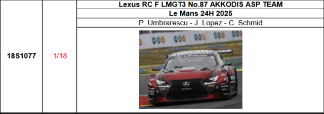 【スパーク(18S1077)ご予約商品8/10締切】1/18 Lexus RC F LMGT3 No.87?AKKODIS ASP TEAM 2025年ルマン24時間レースP. Umbrarescu -?J. Lopez - C. Schmid 予価：税込￥33990 