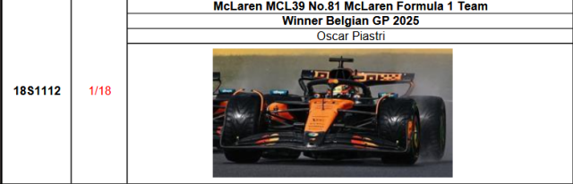 【スパーク(18S1112)ご予約商品11/23締切】1/18 マクラーレン MCL39 O.ピアストリ 2025年ベルギーGP優勝 No.81 予価:税込¥34650