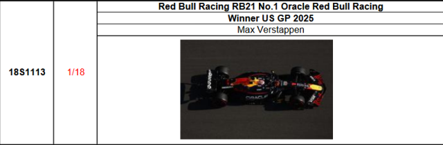 【スパーク(18S1113)ご予約商品11/23締切】1/18 レッドブル RB21 M.フェルスタッペン 2025年USGP優勝 No.1 予価:税込¥34,650