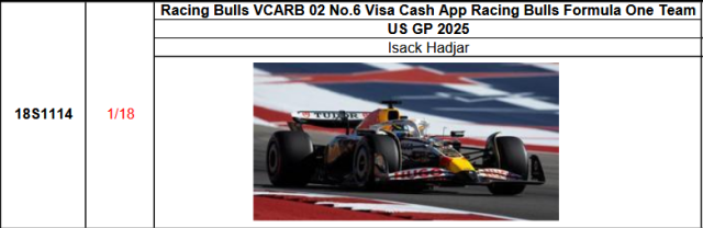 【スパーク(18S1114)ご予約商品11/23締切】1/18 レーシングブルズ VCARB02 I.ハジャー 2025年USGP No.6 予価:税込¥34,650