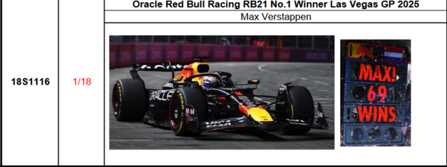 【スパーク(18S1116)ご予約商品12/21締切】1/18 レッドブル RB21 M.フェルスタッペン 2025年ラスベガスGP優勝with pit board No.1 予価：税込￥36960 