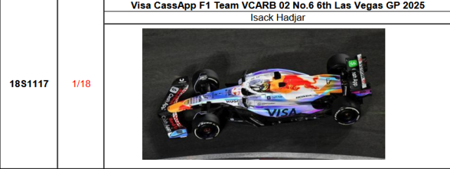 【スパーク(18S1117)ご予約商品12/21締切】1/18 レーシングブルズ VCARB02 I.ハジャー 2025年ラスベガスGP6位　No.6 予価：税込￥34650 