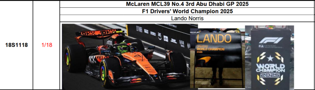 【スパーク(18S1118)ご予約商品26/01/04締切】1/18 マクラーレン MCL39 L.ノリス 2025年アブダビGP3位 F1 Drivers' World Champion 2025 No.4(Pit board付属)予価:税込¥37950