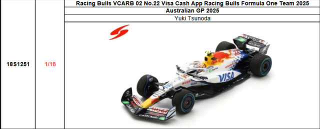 スパーク(18S1251)ご予約商品4/14締切】1/18 レーシングブルズ VCARB02
