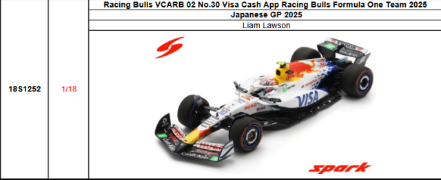 【スパーク(18S1252)ご予約商品4/14締切】1/18 レーシングブルズ VCARB02 L.ローソン 2025年日本GP No.30 予価：税込￥34650 