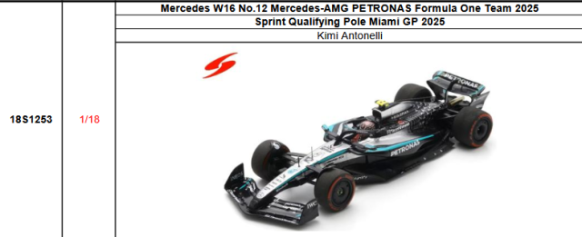 Spark メルセデス F1 ミニカー 2025年モデル スパーク 1/43 メルセデス AMG W16 E パフォーマンス 2025年
