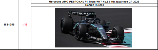 【スパーク(18S1259)ご予約商品7/2締切】1/18 メルセデス F1 W17 G.ラッセル 2026年日本GP4位 No.63 予価：税込￥34650