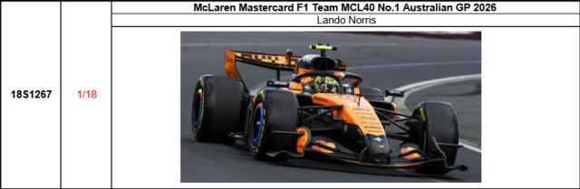 【スパーク(18S1267)ご予約商品4/26締切】1/18 マクラーレン MCL40 L.ノリス 2026年オーストラリアGP No.1 予価：税込￥34650 