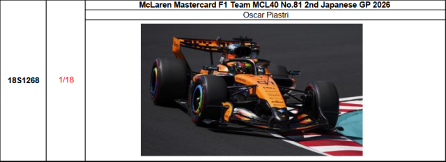 【スパーク(18S1268)ご予約商品4/26締切】1/18 マクラーレン MCL40 O.ピアストリ 2026年日本GP2位 No.81 予価：税込￥34650 