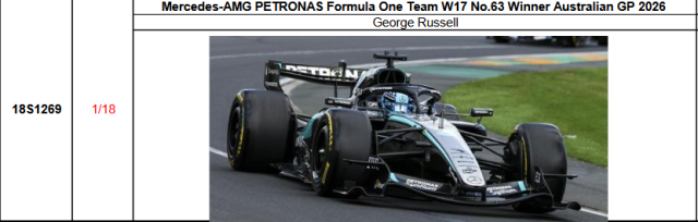 【スパーク(18S1269)ご予約商品4/26締切】1/18 メルセデス F1 W17 G.ラッセル 2026年オーストラリアGP優勝 No.63 予価：税込￥34650 