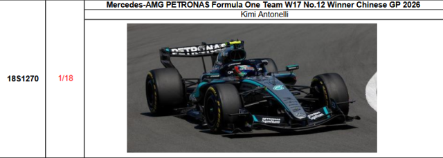 【スパーク(18S1270)ご予約商品4/26締切】1/18 メルセデス F1 W17 K.アントネッリ 2026年中国GP優勝  No.12 予価：税込￥34,650 