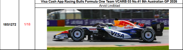 【スパーク(18S1272)ご予約商品4/26締切】1/18 レーシングブルズ VCARB03 A.リンドブラッド 2026年オーストラリアGP8位 No.41 予価：税込￥34650 