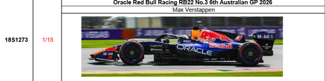 【スパーク(18S1273)ご予約商品4/26締切】1/18 レッドブル RB22 M.フェルスタッペン 2026年オーストラリアGP6位 No.3 予価：税込￥34650 