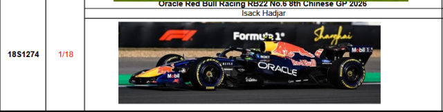 【スパーク(18S1274)ご予約商品4/26締切】1/18 レッドブル RB22 I.ハジャー  2026年中国GP8位 No.6 予価：税込￥34650 