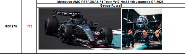 【スパーク(18S1275)ご予約商品7/2締切】1/18 メルセデス F1 W17 G.ラッセル 2026年日本GP4位スペシャルフィギュア付 No.63 予価：税込￥39600 