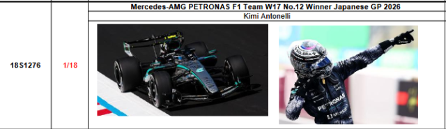 【スパーク(18S1276)ご予約商品7/2締切】1/18 メルセデス F1 W17 K.アントネッリ 2026年日本GP優勝スペシャルフィギュア付 No.12 予価:税込¥39600