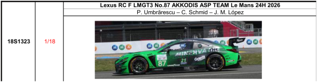 【スパーク(18S1323)ご予約商品8/9締切】1/18 Lexus RC F LMGT3 No.87 AKKODIS ASP TEAM Le Mans 24H 2026 P. Umbr?rescu - C. Schmid - J. M. L?pez 予価:税込¥37400