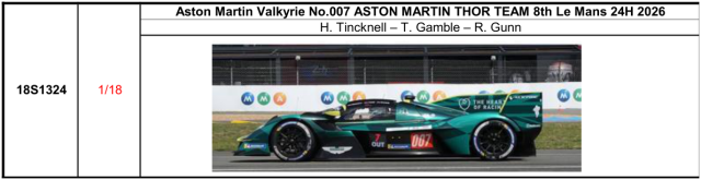 【スパーク(18S1324)ご予約商品8/9締切】1/18 Aston Martin Valkyrie No.007 ASTON MARTIN THOR TEAM 8th Le Mans 24H 2026 H. Tincknell - T. Gamble - R. Gunn 予価:税込¥37400