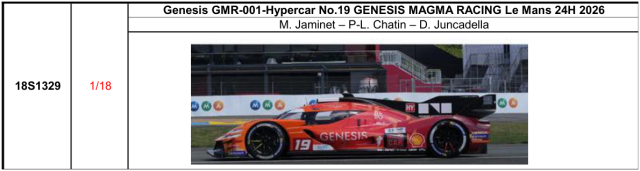 【スパーク(18S1329)ご予約商品8/9締切】1/18 Genesis GMR-001-Hypercar No.19 GENESIS MAGMA RACING Le Mans 24H 2026 M. Jaminet - P-L. Chatin - D. Juncadella 予価:税込¥37400