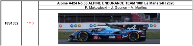 【スパーク(18S1332)ご予約商品8/9締切】1/18 Alpine A424 No.36 ALPINE ENDURANCE TEAM 10th Le Mans 24H 2026 F. Makowiecki - J. Gounon - V. Martins 予価:税込¥37400