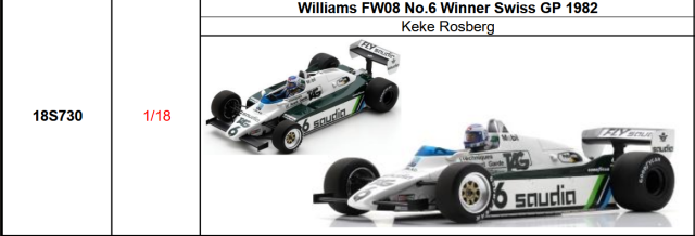 【スパーク(18S730)ご予約商品4/5締切】1/18 ウィリアムズ FW08 K.ロズベルグ 1982スイスGP 優勝 No.6予価:税込¥34650