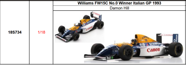 【スパーク(18S734)ご予約商品4/5締切】1/18 ウィリアムズ FW15C D.ヒル 1993年イタリアGP優勝 No.0 予価:税込¥34650