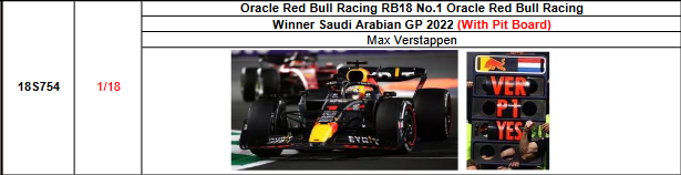 【スパーク(18S754)ご予約商品22/5/5締切】1/18 レッドブル RB18 M.フェルスタッペン 2022年サウジアラビアGP優勝 (With Pit Board) No.1 予価：税込￥27500