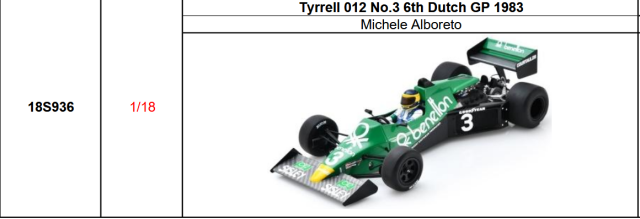 【スパーク(18S936)ご予約商品4/5締切】1/18 ティレル 012 M.アルボレート 1983年ダッチGP6位 No.3 予価:税込¥34650