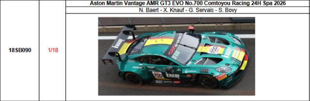 【スパーク(18SB090)ご予約商品8/23締切】1/18 Aston Martin Vantage AMR GT3 EVO No.700 Comtoyou Racing 2026スパ24時間レース N.バールト-X.クナウフ-G.セルヴェ-S.ボヴィ 予価:税込¥37400