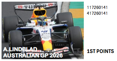 【ミニチャンプス(417260141)ご予約商品4/29締切】1/43 ビザキャッシュ RB VCARB03 A.リンドブラッド オーストラリアGP 2026 初ポイント 予価：税込￥19250