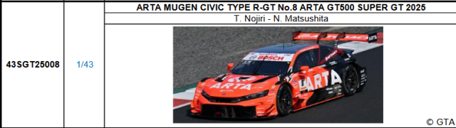 静岡ホビーショー2025 Honda CIVIC TYPE-R GT 静岡ホビーショー2025 Honda CIVIC TYPE-R GT