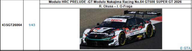 【スパーク(43SGT26064)5/25 19時ご予約商品締切】1/43 Modulo HRC PRELUDE -GT Modulo Nakajima Racing No.64 GT500 SUPER GT 2026(大草 りき／イゴール・オオムラ・フラガ)予価：税込￥13200