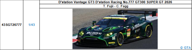 【スパーク(43SGT26777)5/25 19時ご予約商品締切】1/43 D'station Vantage GT3 D'station Racing No.777 GT300 SUPER GT 2026(藤井 誠暢／チャーリー・ファグ)予価：税込￥13200