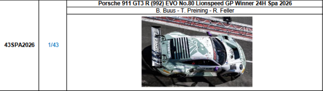 【スパーク(43SPA2026)ご予約商品8/23締切】1/43 Porsche 911 GT3 R (992) EVO No.80 Lionspeed GP 2026スパ24時間レース優勝 B.ブース-T.プライニング-R.フェラー 予価:税込¥13970