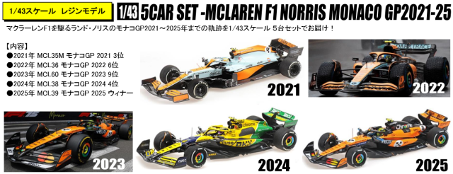 【ミニチャンプス(572210425)ご予約商品8/16締切】1/43 マクラーレン MCL35M~MCL39 ランド・ノリス モナコGPコレクション 2021~2025 5台セット 予価:税込¥96800