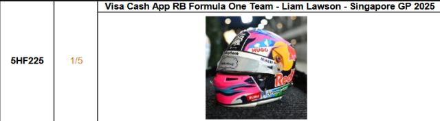 【スパーク(5HF225)ご予約商品11/11締切】1/5 L.ローソン 2025年シンガポールGPヘルメット  予価：税込￥8250