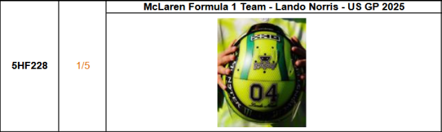 【スパーク(5HF228)ご予約商品11/23締切】1/5 L.ノリス 2025年USGPヘルメット  予価：税込￥8250