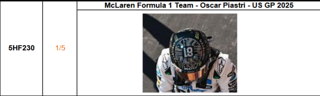 【スパーク(5HF230)ご予約商品11/23締切】1/5 O.ピアストリ 2025年USGPヘルメット 予価:税込¥8250