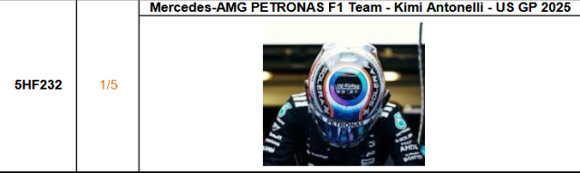 【スパーク(5HF231)ご予約商品11/23締切】1/5 G.ラッセル 2025年USGPヘルメット 予価:税込¥8250