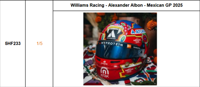 【スパーク(5HF233)ご予約商品2/16締切】1/5 A.アルボン ヘルメット 2025年メキシコGP 予価:税込¥7920